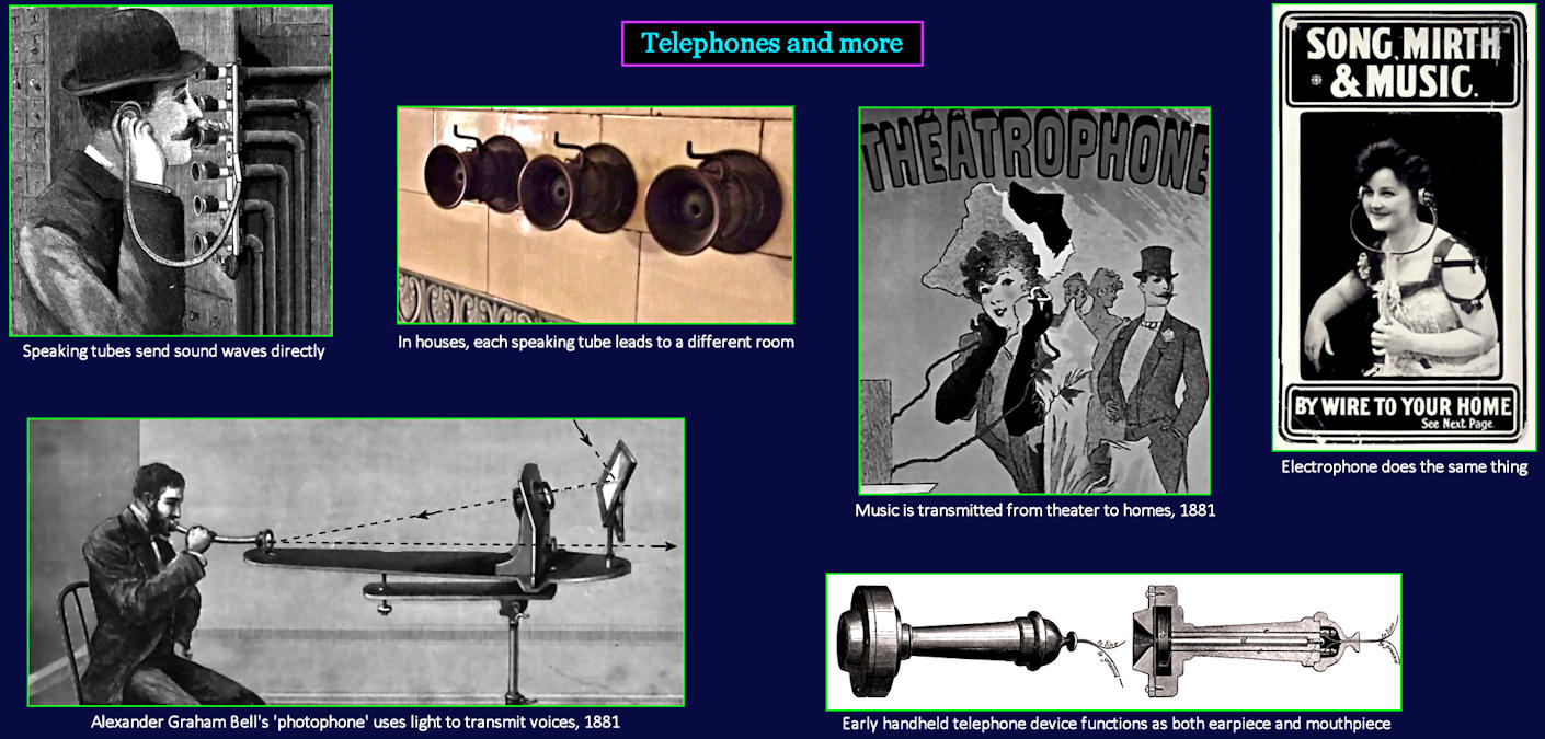 Early telephones, 1890